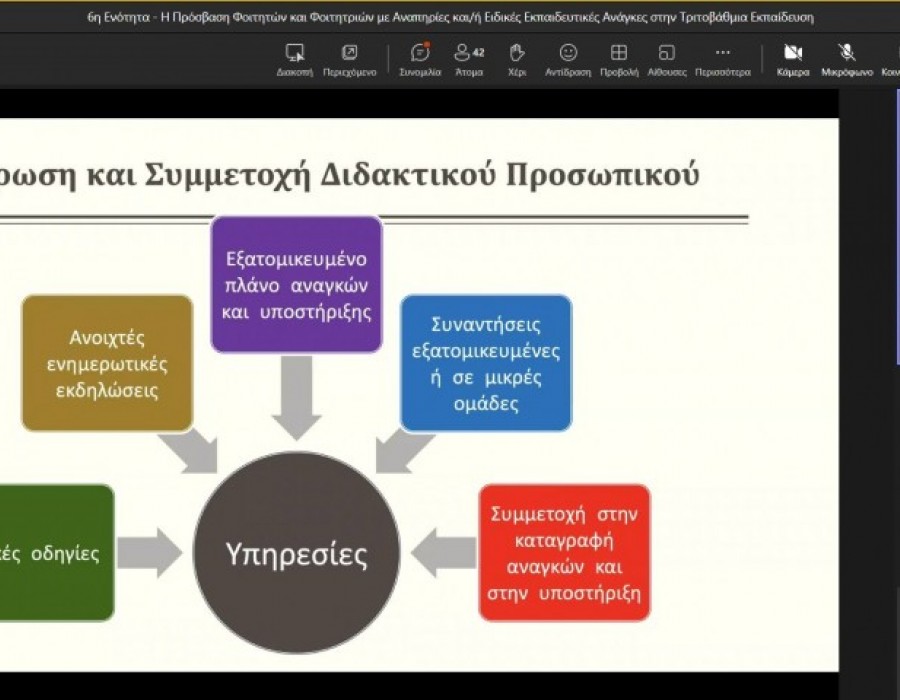 6η θεματική ενότητα του Βασικού Κύκλου Μάθησης του ΚΕ.ΔΙ.ΜΑ Π.Θ